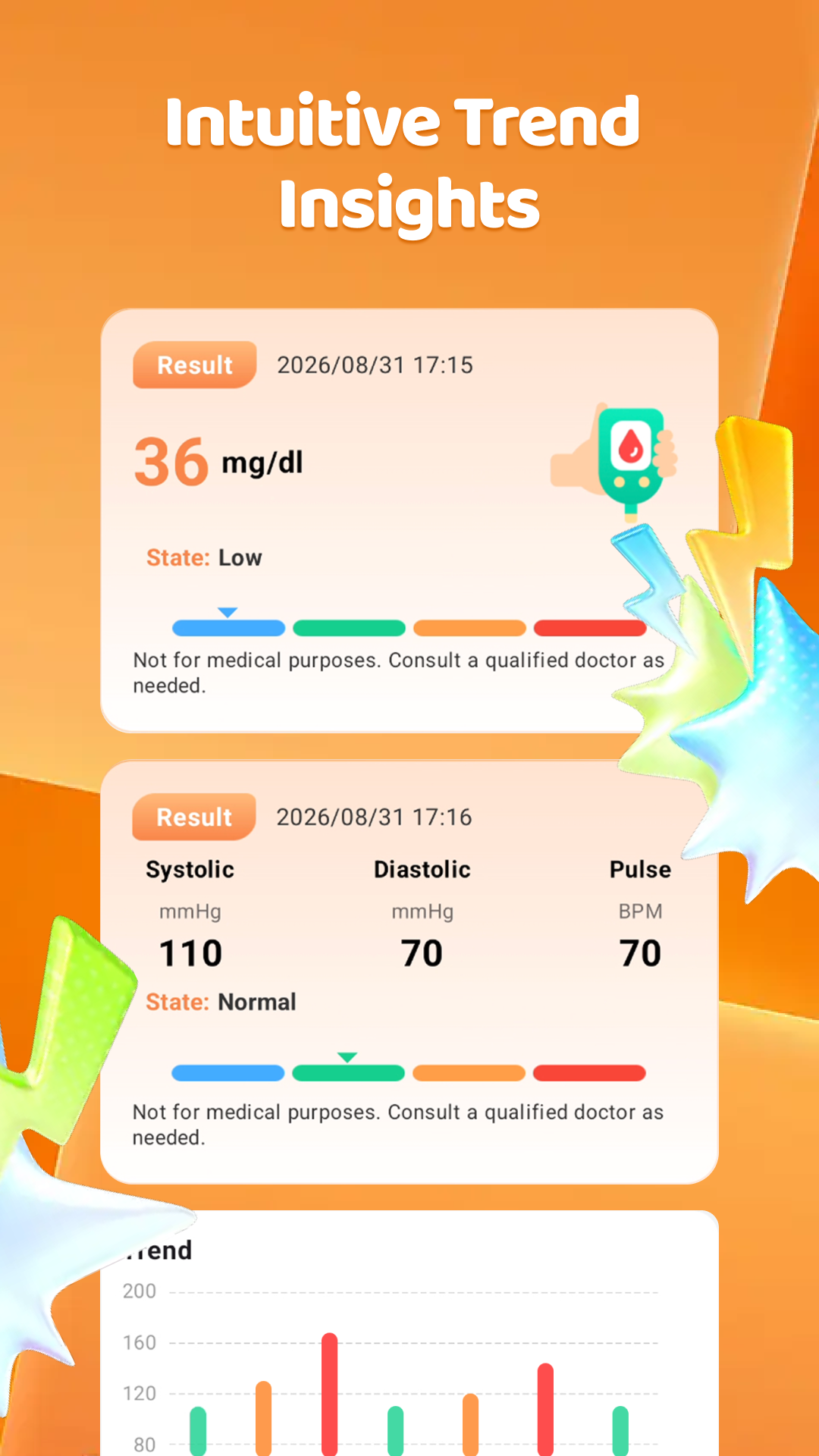 BP Home screen showing personal trend insights